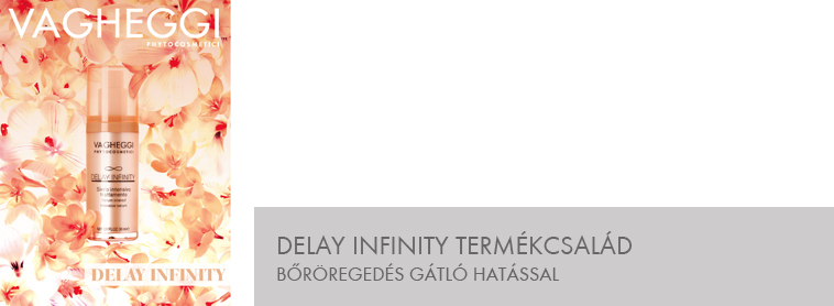 kategoria delay
